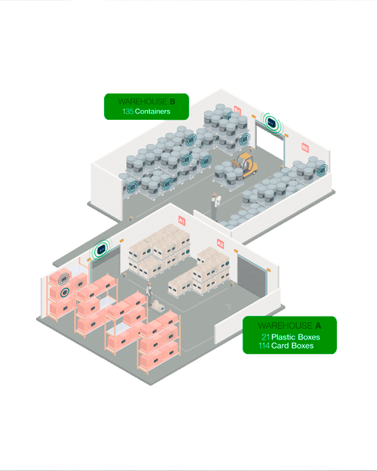 Sistema de Trackeo con Alta Precisión